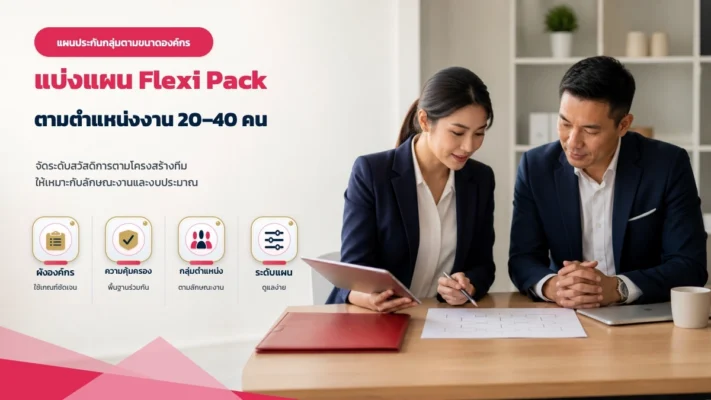 บริษัท 20-40 คน แบ่งแผน AIA Flexi Pack ตามตำแหน่งงาน